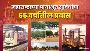 Maharashtra Din 2025: राज्याने स्थापनेपासून अशी केली सर्वच क्षेत्रात प्रगती, जाणून घ्या 65 वर्षांचा आढावा