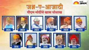 Independence Day: पंतप्रधान मोदींच्या पोशाखांमध्ये दिसून येते देशभक्तीची भावना, जाणून घ्या त्यांच्या 12 वर्षाच्या लूकबद्दल