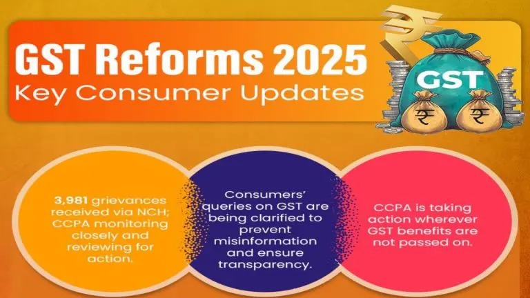 gst-20-complaints-new-gst-rates-3981-calls-69-percent-complaints-milk-lpg-electronics-consumer-anger