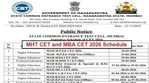MHT CET 2026: महाराष्ट्र सामायिक प्रवेश परीक्षेचे वेळापत्रक जाहीर, या तारखांना होणार परीक्षा