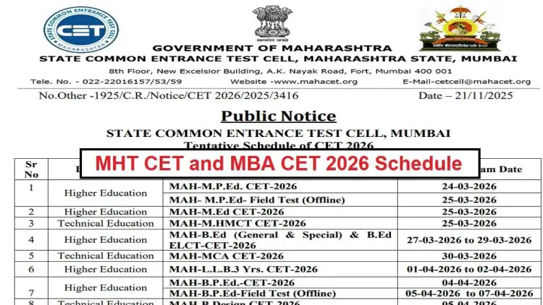 mht-cet-2026-maharashtra-common-entrance-test-schedule-announced-exams-will-be-held-on-these-dates