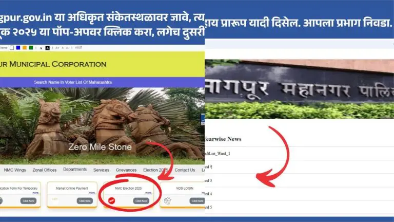 this-is-how-to-find-your-name-in-the-ward-wise-draft-voter-list-of-nagpur-metropolitan-municipality