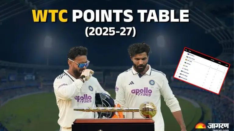 wtc-2025-27-points-table-2025-update-india-south-africa-cricket-match-impact-on-wtc-points-table-big-change